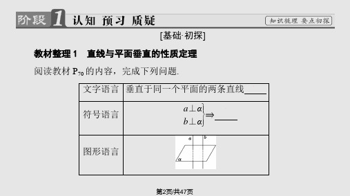 直线与平面垂直性质平面与平面垂直性质