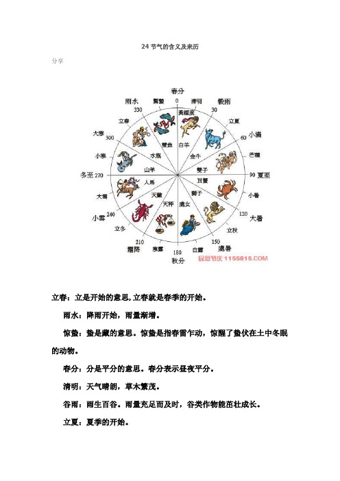 24节气的含义及来历