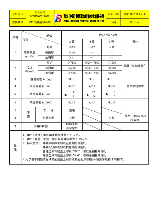 DTY纸箱标准