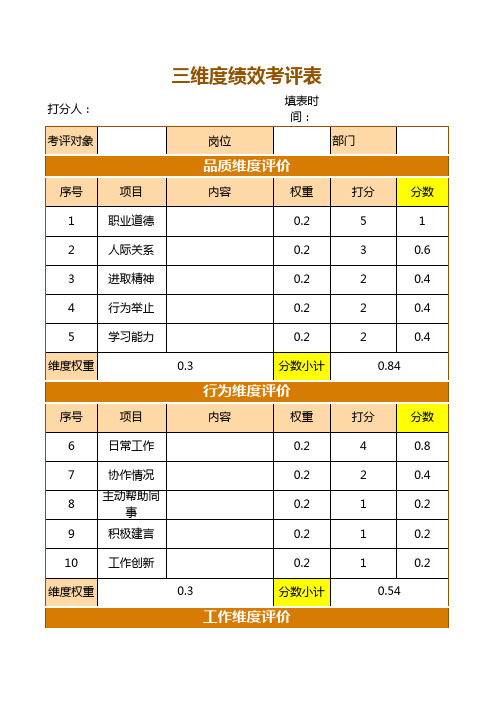 三维度员工绩效考评表Excel模板