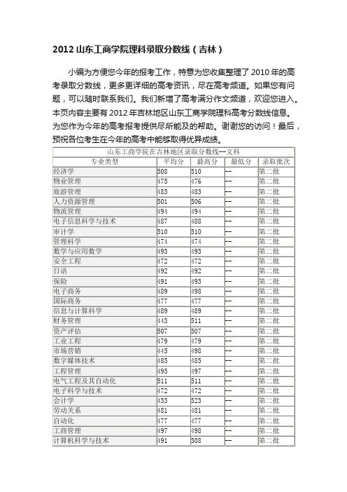 2012山东工商学院理科录取分数线（吉林）