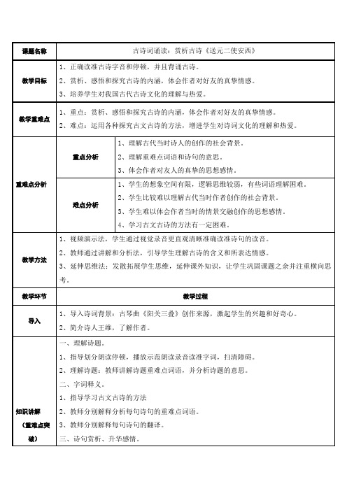 部编版六年级(下)送元二使安西教案完整版