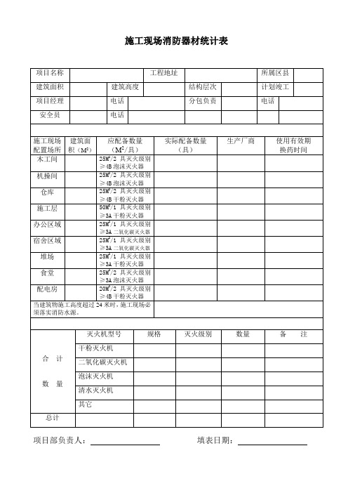 施工现场消防器材统计表