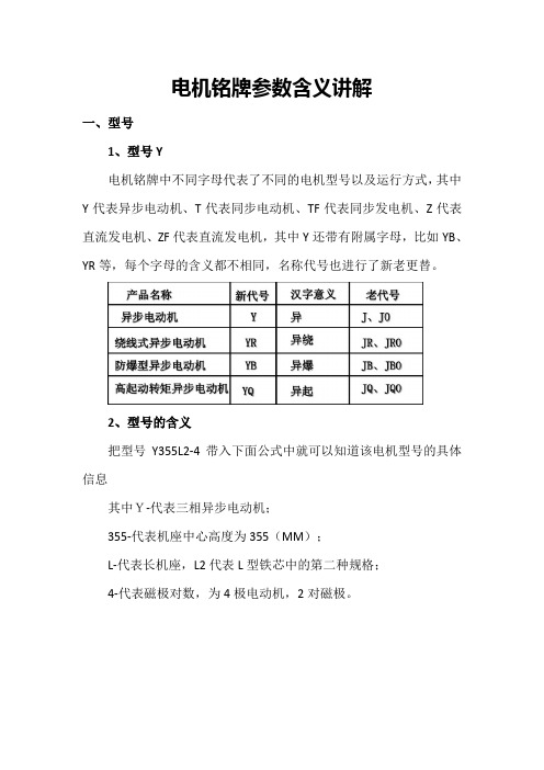 电机铭牌参数含义讲解