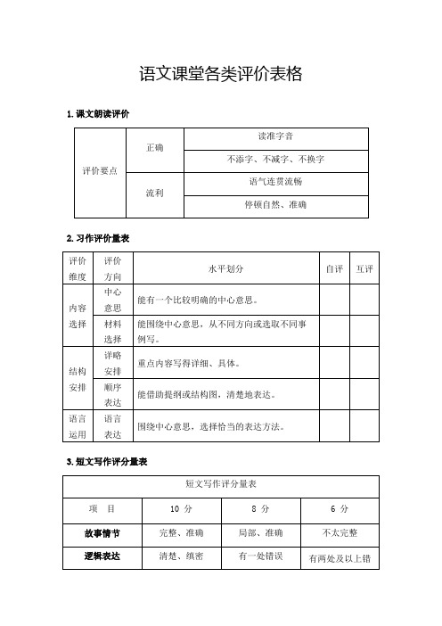 语文课堂各类评价表格