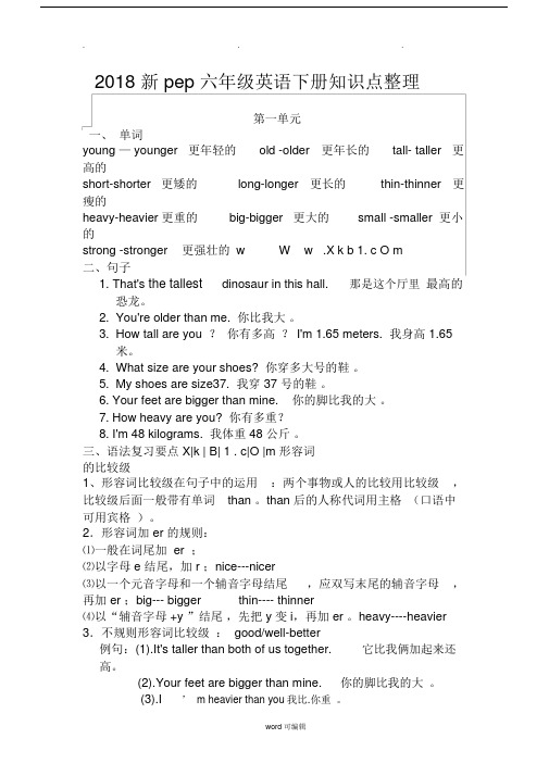 2018新pep小学六年级的英语下册的学习知识点整理.doc