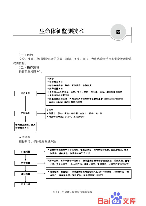 临床护理技术操作流程与规范四、生命体征监测技术