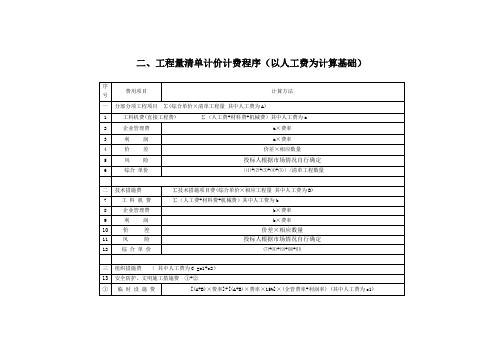 工程量清单计价计费程序(以人工费为计算基础)