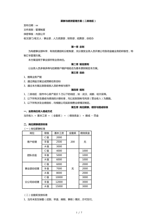 金融业务中介公司薪酬与绩效管理方案 (二类地区)v1.2