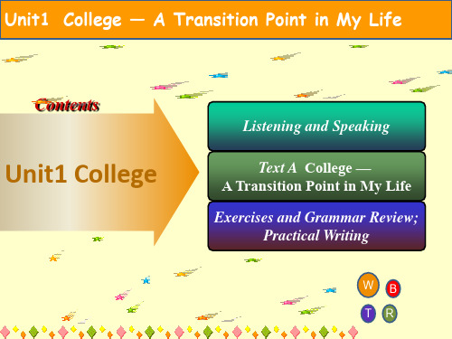 Unit1  College — A Transition Point in My Life 听力(推荐文档)