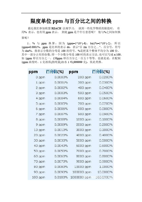 限度单位ppm与百分比之间的转换