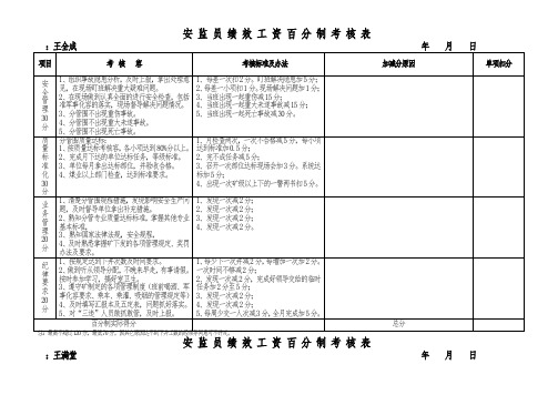 安监员百分制考核标准