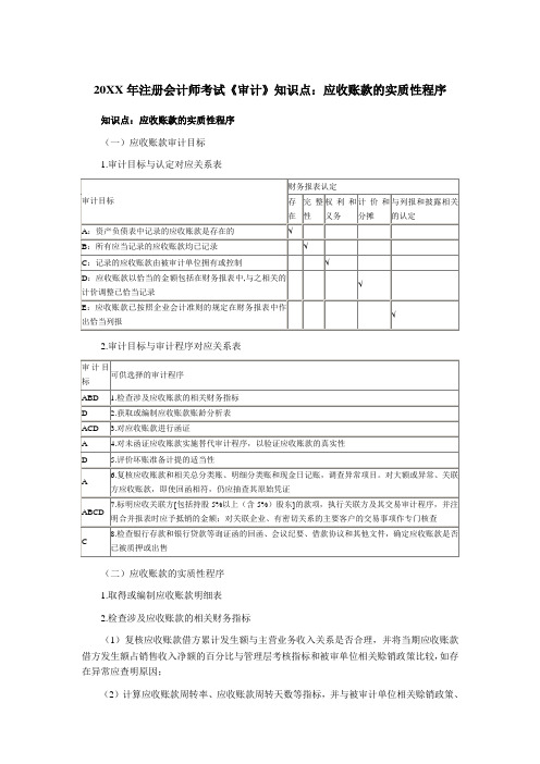 注册会计师考试《审计》知识点应收账款的实质性程序