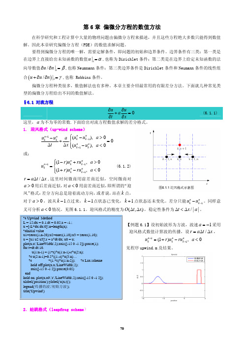 第6章_偏微分方程数值解法