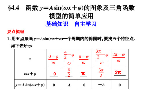 §4.4 函数y=Asin(ωx+φ)的图象及三角函数模型的简单应用