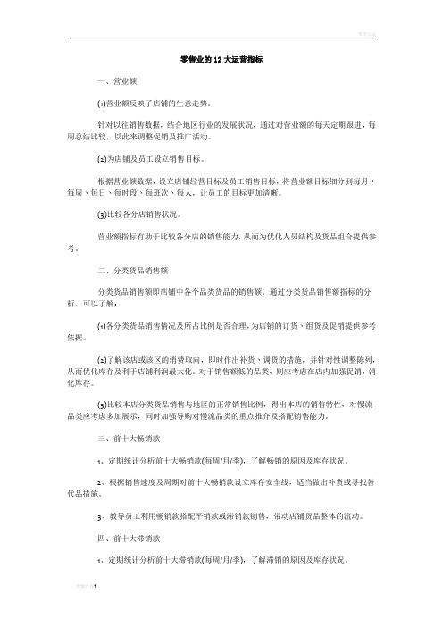 零售业的12大运营指标