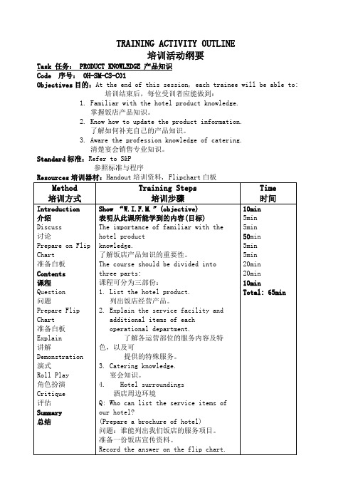 产品知识培训纲要