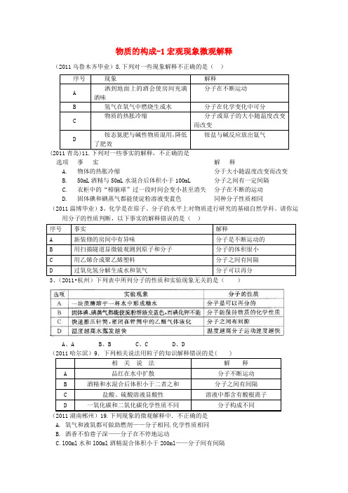 高考化学专题分类汇总 物质的构成-1宏观现象微观解释试题