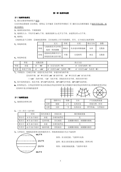 七年级上册地理提纲