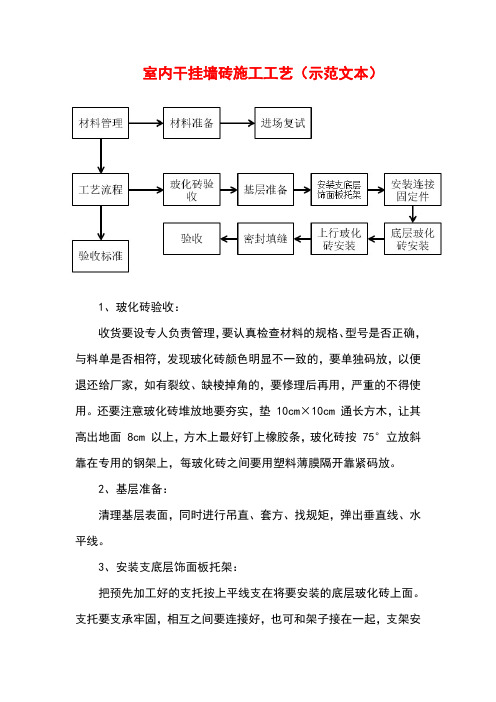 室内干挂墙砖施工工艺(示范文本)