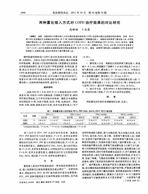 两种雾化吸入方式对COPD治疗效果的对比研究