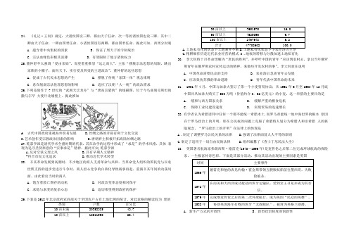 【 2020 届高三线上周考】襄阳三中3.14历史试题及答案