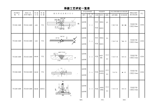 焊接工艺评定一览表