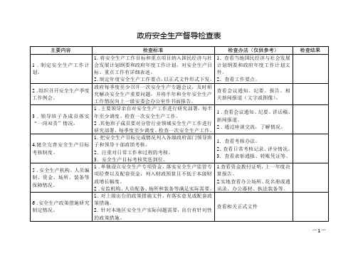 政府、部门安全生产督导检查表