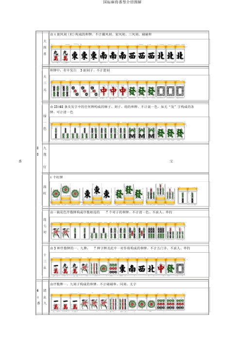国标麻将番型介绍图解