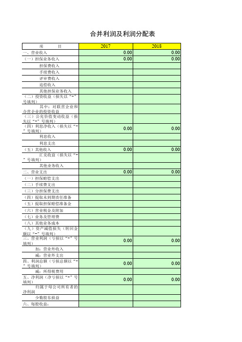 财务用表-合并利润及利润分配表