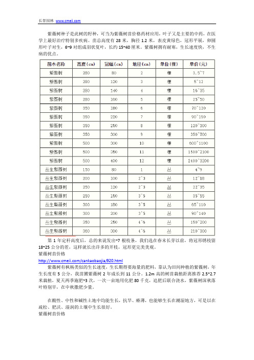 紫薇树苗价格