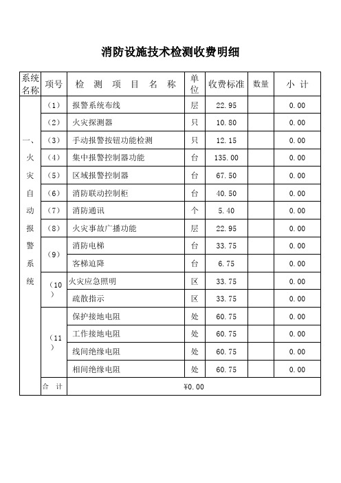 消防设施检测报价单