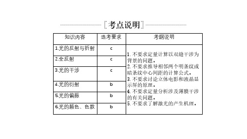 2020版物理浙江新学考一轮课件：第十一章+光学与电磁波