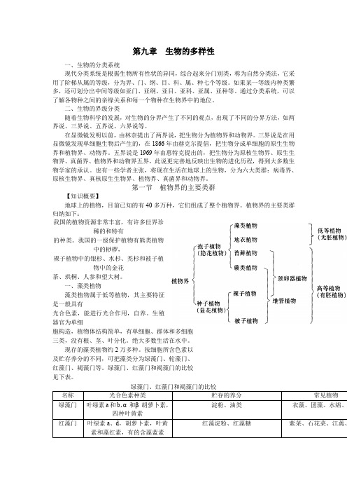 高中生物奥赛辅导名师讲义：第9章-生物的多样性(名师特稿)