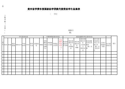 贵州省学费及助贷代偿表格汇总