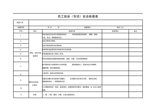 员工宿舍安全检查表