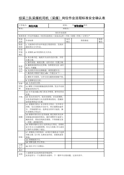 采煤机司机岗位作业流程标准