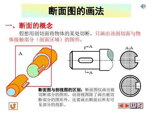 断面图的画法