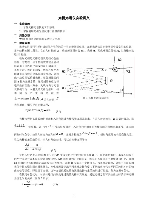 光栅光谱仪——精选推荐