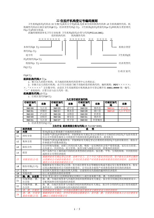 位医疗机构登记号-编码规则参考模板