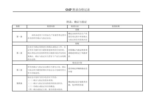 GMP 自检 附录 确认与验证