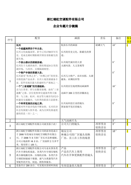 企业宣传视频分镜头稿