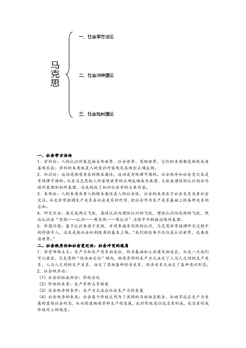 马克思的社会学思想