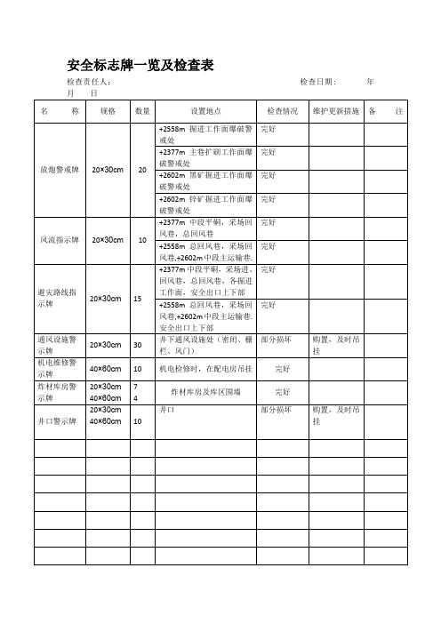 安全标志牌一览及检查表