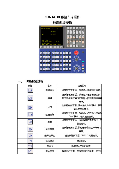 FUNAC 0I车床标准面板操作