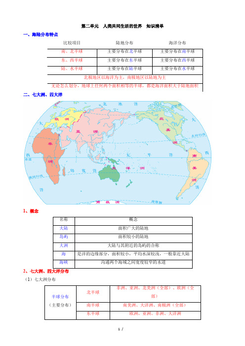 第二单元 人类共同生活的世界 知识清单