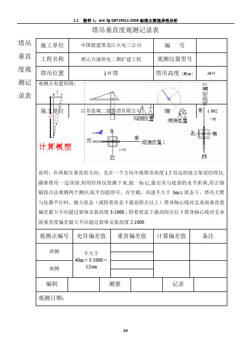 塔吊垂直度观测记录表