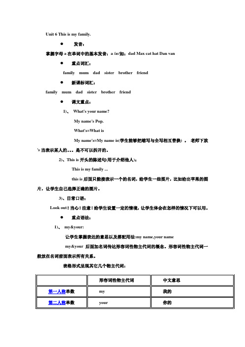 青少版新概念入门级AUnit6教案.doc