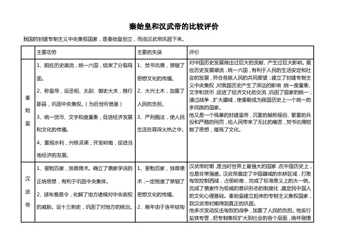 秦始皇和汉武帝的比较评价