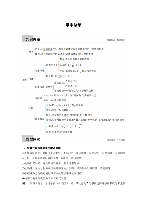 2018版物理浙江版选修3-1学案：第三章 磁场 章末总结 